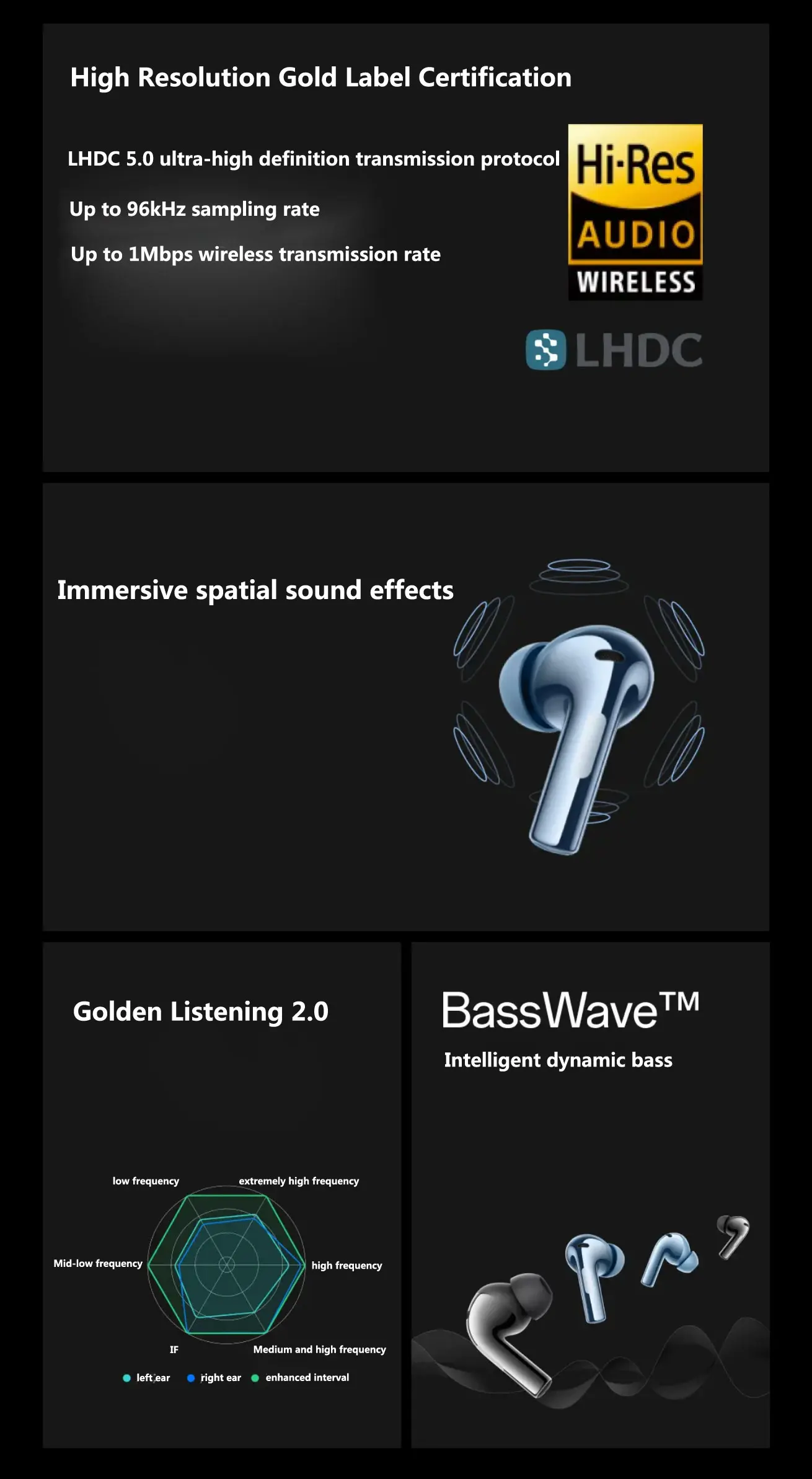 2025 New Oneplus Buds 3 TWS Wireless Bluetooth Earphone LHDC 5.0 49dB Active Noise Canceling 44h Battery Life For Oneplus 12