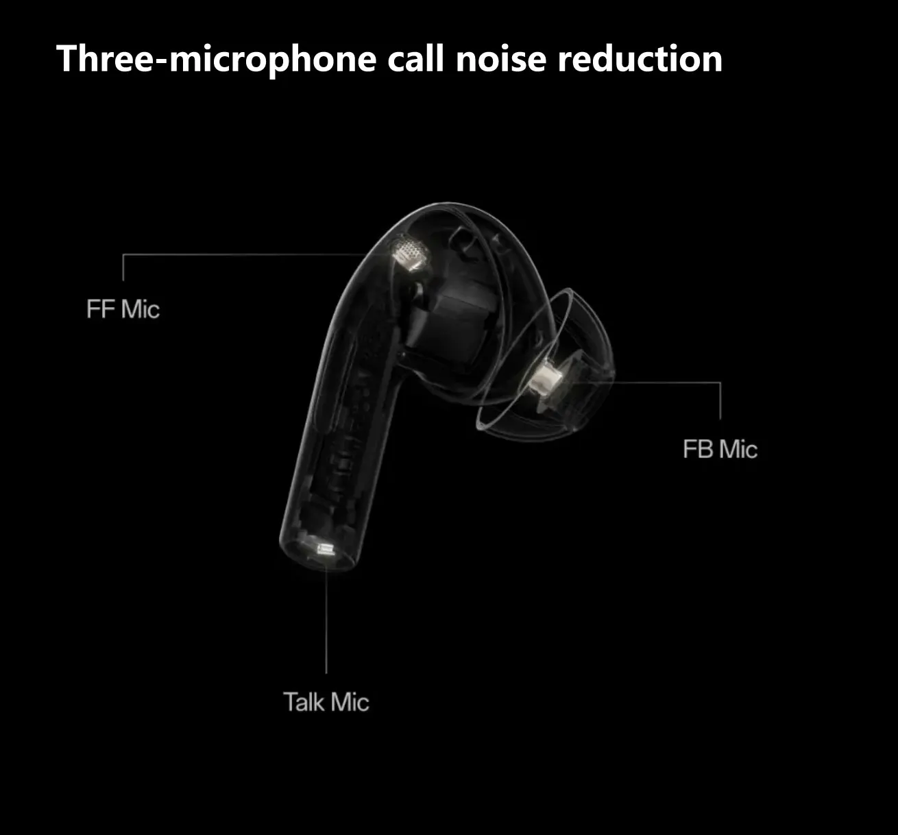 2025 New Oneplus Buds 3 TWS Wireless Bluetooth Earphone LHDC 5.0 49dB Active Noise Canceling 44h Battery Life For Oneplus 12