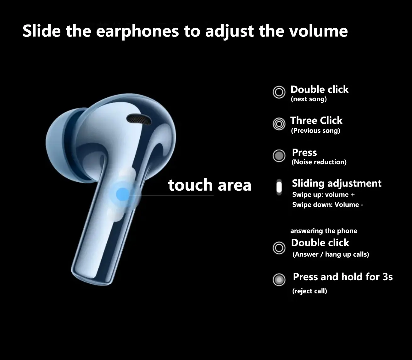 2025 New Oneplus Buds 3 TWS Wireless Bluetooth Earphone LHDC 5.0 49dB Active Noise Canceling 44h Battery Life For Oneplus 12