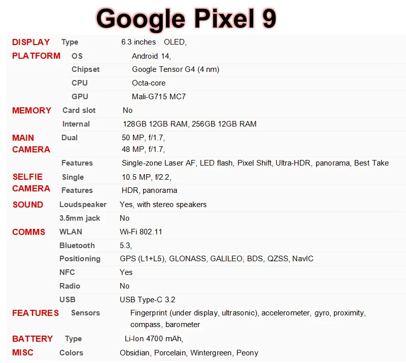 Google Pixel 9 Pixel9 5G 6.3