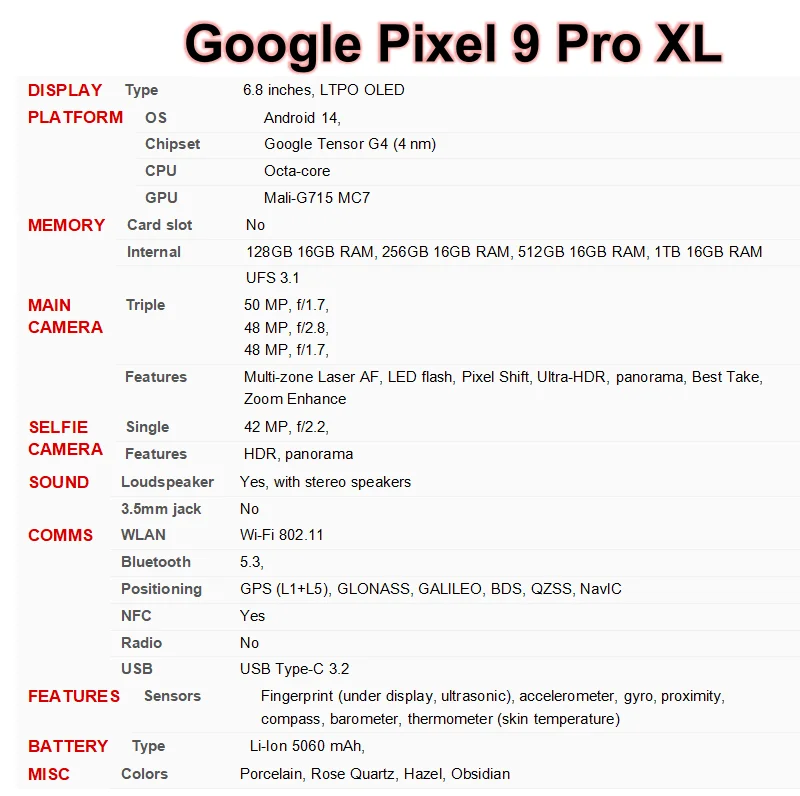 Google Pixel 9 Pro XL 6.8
