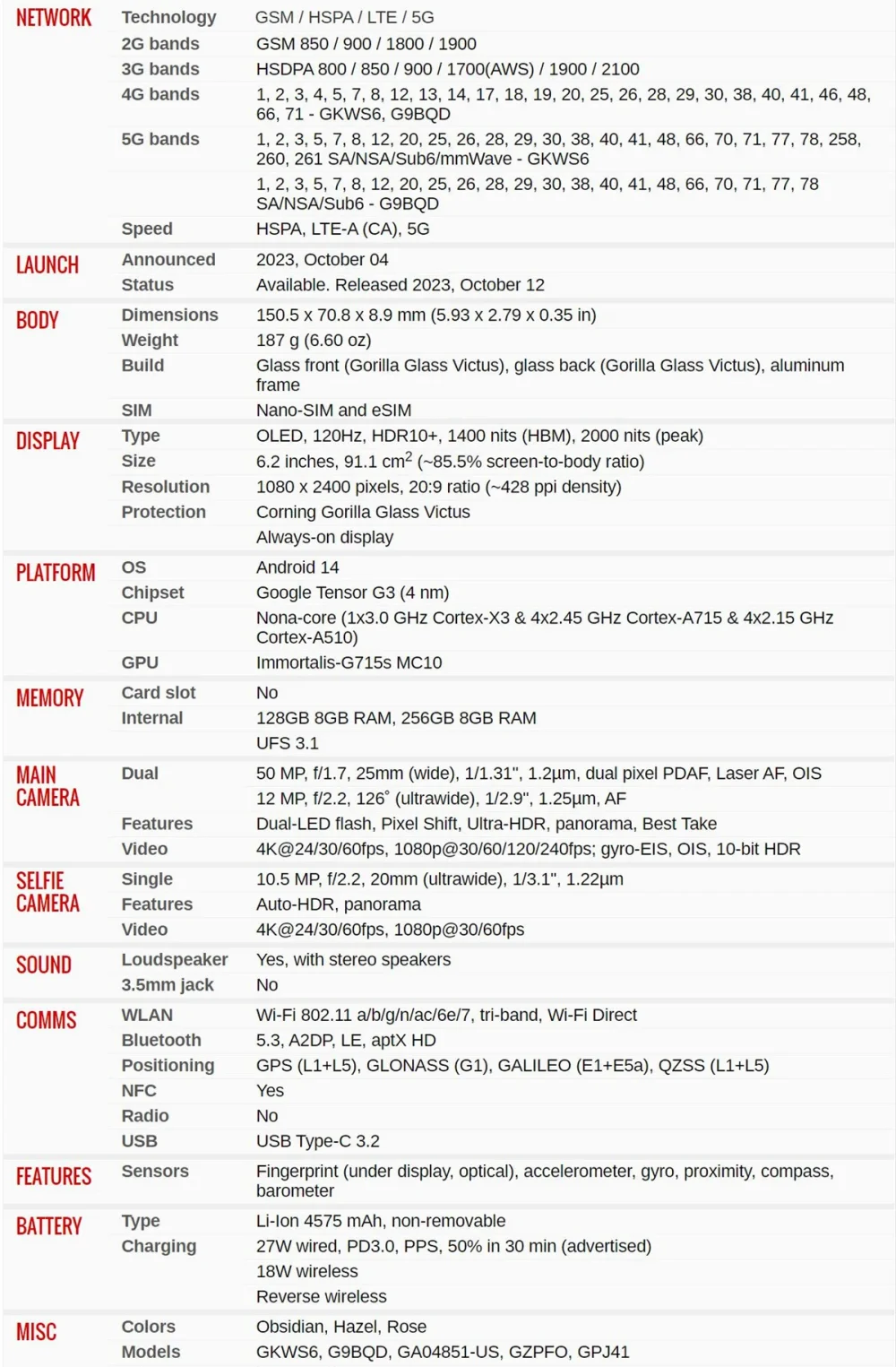 Google Pixel 8 5G Pixel8 6.2