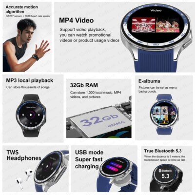 2025 New For OPPO Watch X Smart Watch 4GB Large Memory Music Video Player TWS Headphones AMOLED HD Business High-end Smartwatch - Image 3