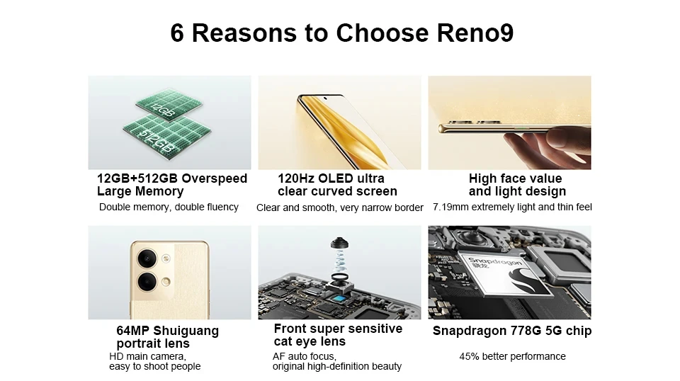 oppo Reno9 5G Android 6.7 inch 12GB RAM 256GB ROM Unlocked All Colours in Good Condition Original used phone oppo Reno9 5G Android 6.7 inch 12GB RAM 256GB ROM Unlocked All Colours in Good Condition Original used phone