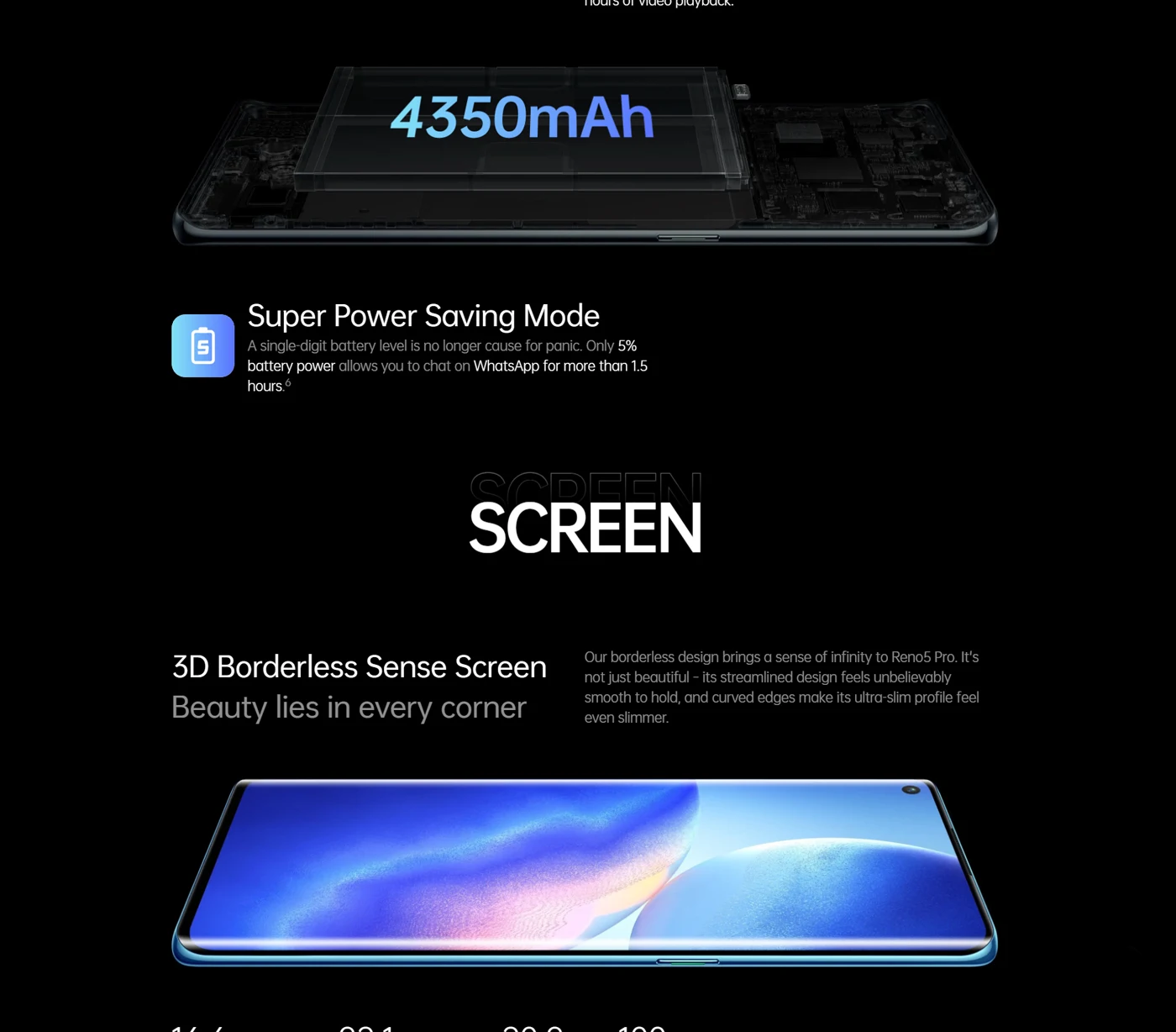 oppo Reno5 pro 5G Android 6.55 inch 12GB RAM 256GB ROM Unlocked All Colours in Good Condition Original used phone