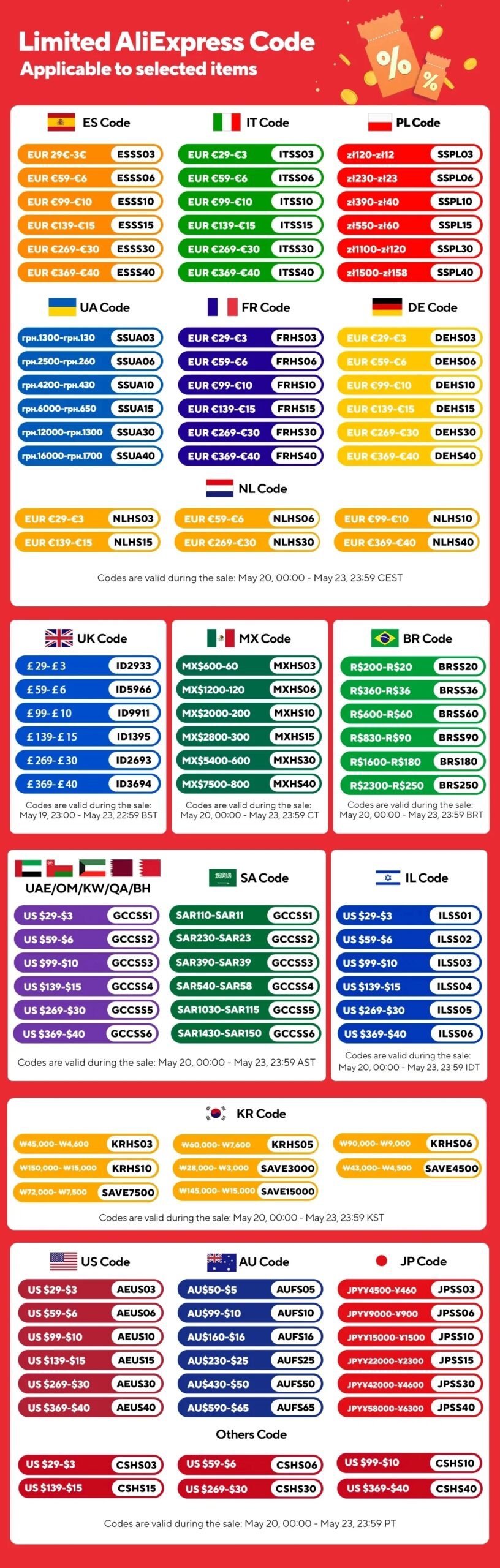 HX Electric scooter Foldable 7.5A 350W 25KM/H electric scooters 36V EScooters 5.5 Inch E Scooter For Adults