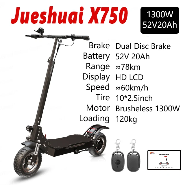 1300W 52V 20Ah