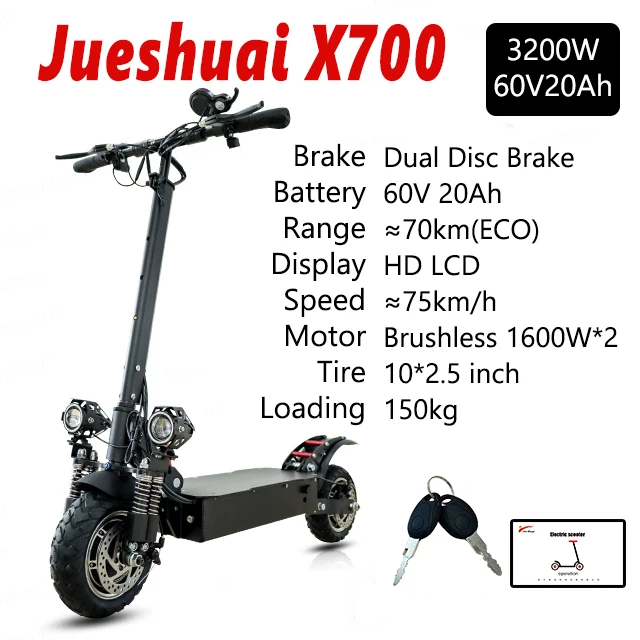 3200W 60V 20AH