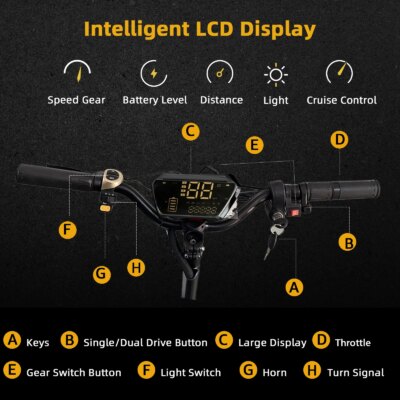 48-72V Electric Scooter for Adults 90KM/H 10-11''Tubeless Off Road Tire Hydraulic / SpringSuspension Foldable Escooter with Seat - Image 4