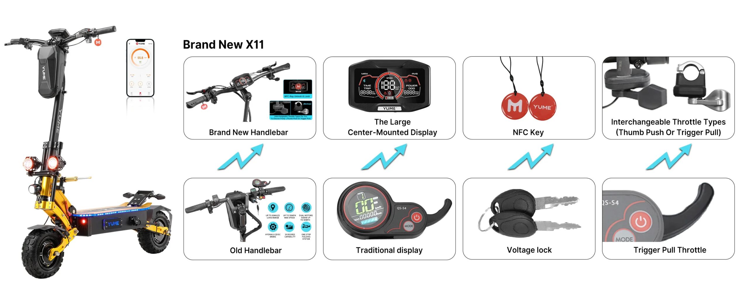 YUME X11+ 6000W Dual Motor Electric Scooter 60V-30AH Adult Off-road Electric Scooter Max Speed 95KM/H Brushless Motor 100KM YUME X11+ 6000W Dual Motor Electric Scooter 60V-30AH Adult Off-road Electric Scooter Max Speed 95KM/H Brushless Motor 100KM