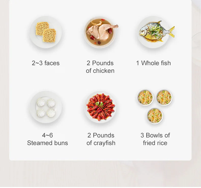220V Smart Electric Rice Cooker Household Multicooker Steamer Double Layer Rice Cooker Auto Rice Cooker Appliances for Kitchen