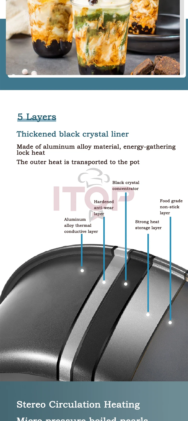 ITOP Boba Pot Electric One Pot Multi-Purpose Automatic Pearl Non-Stick Pot Intelligent Temperature Control Bubble Tapioca Cooker