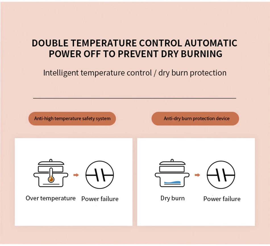 110v intelligent electric Cooking pot Travel electric frying pan Multifunctional electric hot pot portable rice cooker