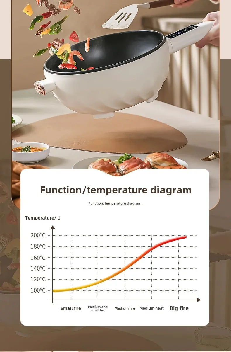 Large Capacity Multi-Functional Electrical Wok Cooker Stainless Steel Integrated Electrical Heating Pot Direct Manufacturer Sale Large Capacity Multi-Functional Electrical Wok Cooker Stainless Steel Integrated Electrical Heating Pot Direct Manufacturer Sale