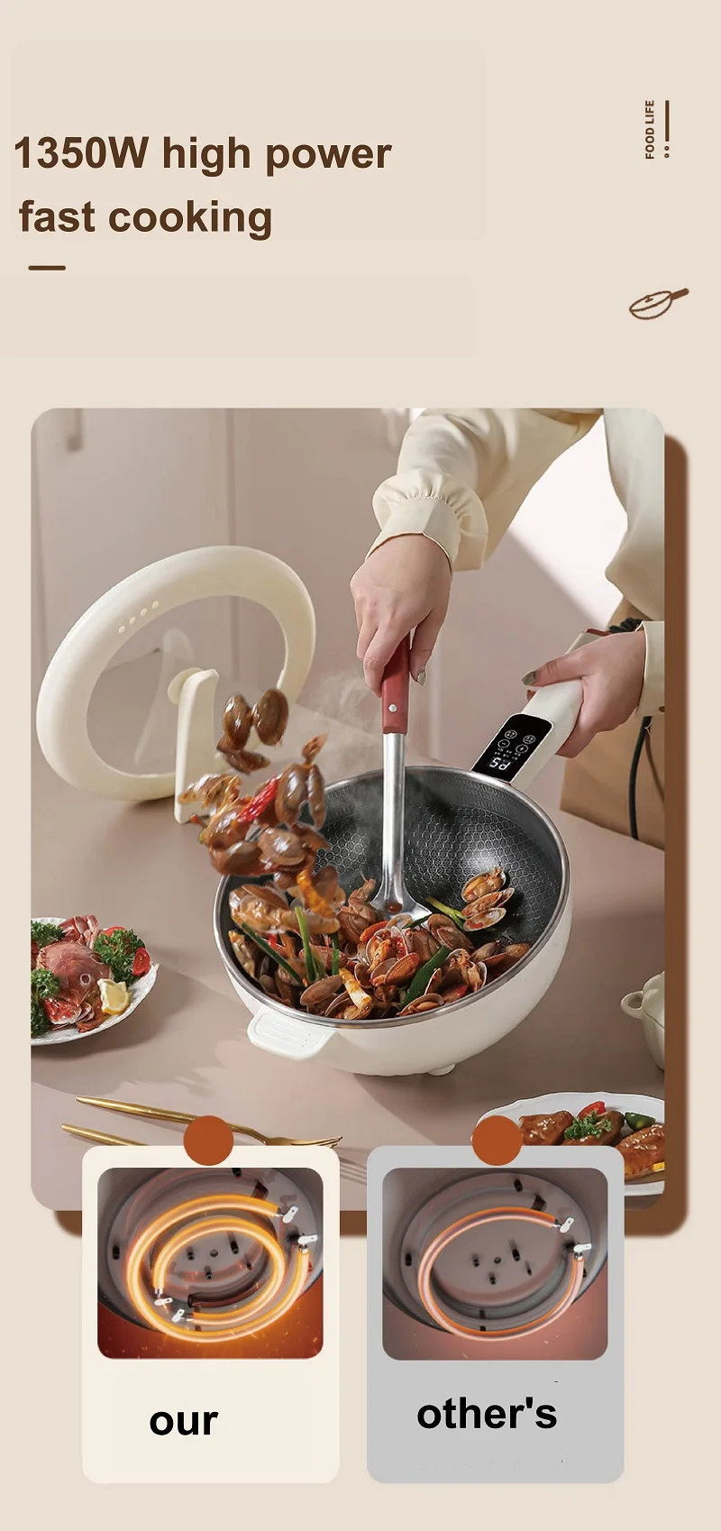 4.5L Smart Electric Cooker Home Non-stick Fry Pan Multifunction Pot Large Capacity Electric Hot Pot Kitchen Appliance 220V 4.5L Smart Electric Cooker Home Non-stick Fry Pan Multifunction Pot Large Capacity Electric Hot Pot Kitchen Appliance 220V