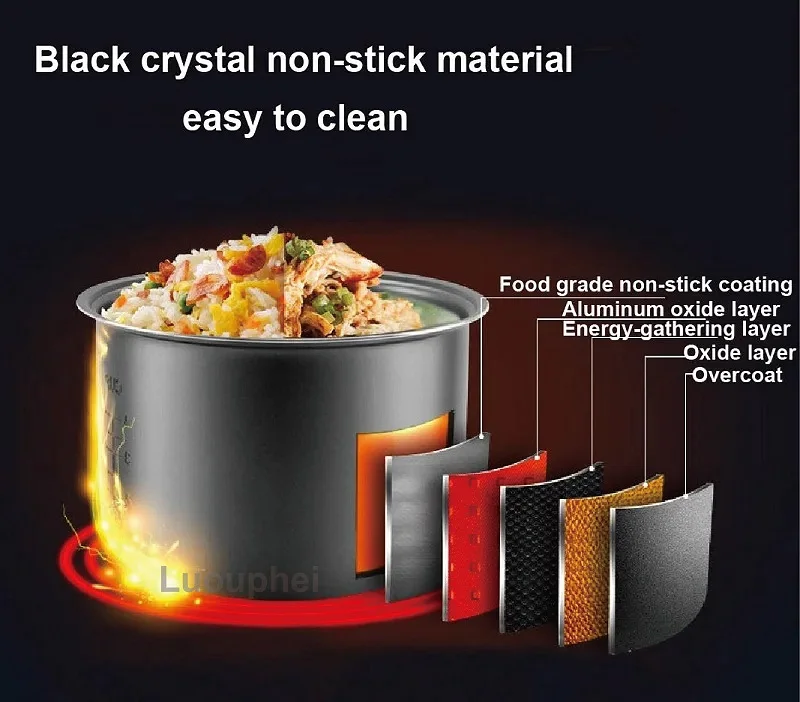 1.6L Mini Rice Cooker Heating Lunch Box Portable Constant Temperature Food Steamer Multifunction Pot For Car Truck 12/24V 1.6L Mini Rice Cooker Heating Lunch Box Portable Constant Temperature Food Steamer Multifunction Pot For Car Truck 12/24V