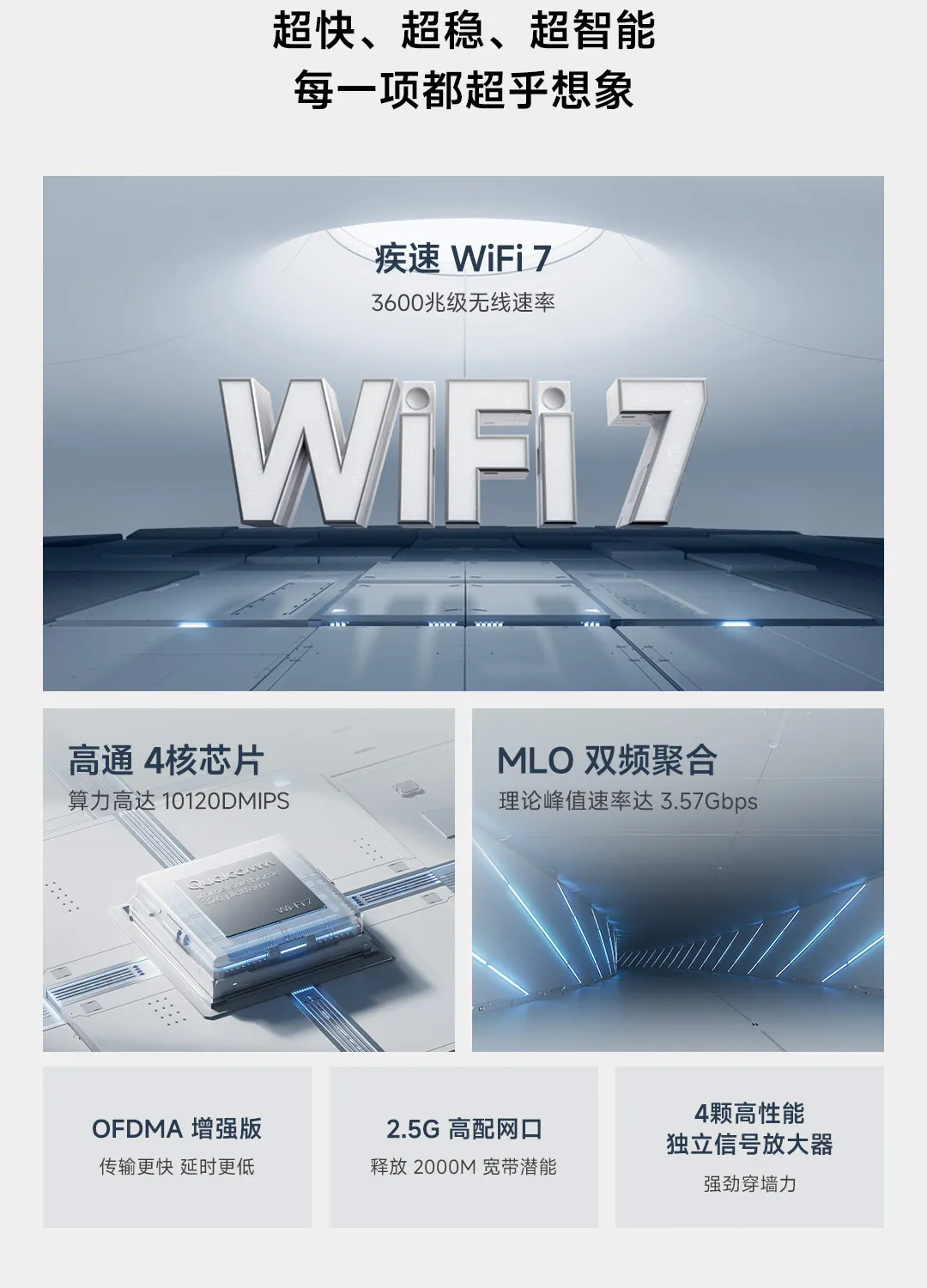 Xiaomi Router BE3600 WiFi 7 Dual-Band Qualcomm quad-core Gaming Acceleration 3570Mbps Dual WAN LAN Mesh Network Repeater VPN Xiaomi Router BE3600 WiFi 7 Dual-Band Qualcomm quad-core Gaming Acceleration 3570Mbps Dual WAN LAN Mesh Network Repeater VPN