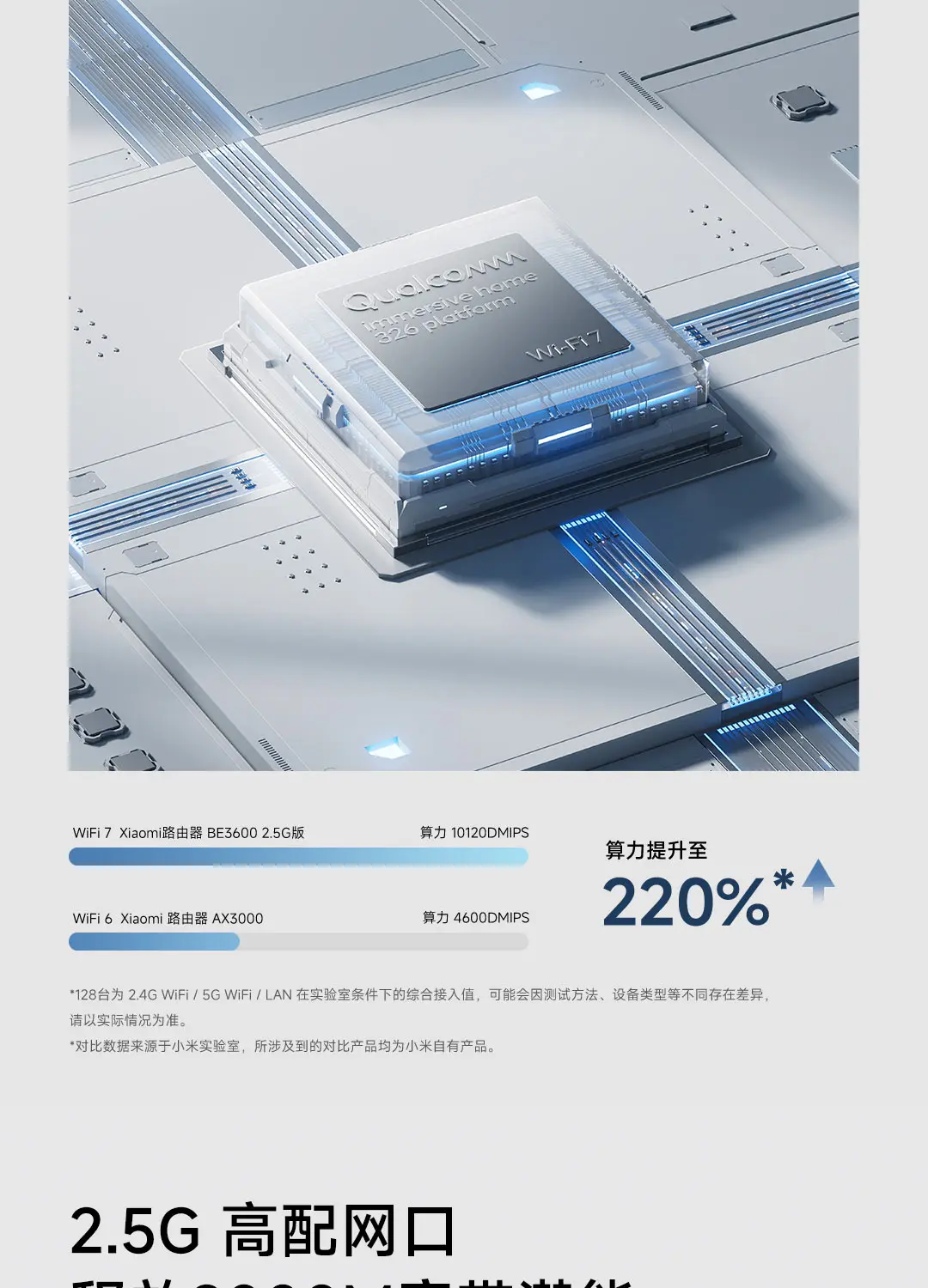 Xiaomi Router BE3600 WiFi 7 Dual-Band Qualcomm quad-core Gaming Acceleration 3570Mbps Dual WAN LAN Mesh Network Repeater VPN Xiaomi Router BE3600 WiFi 7 Dual-Band Qualcomm quad-core Gaming Acceleration 3570Mbps Dual WAN LAN Mesh Network Repeater VPN