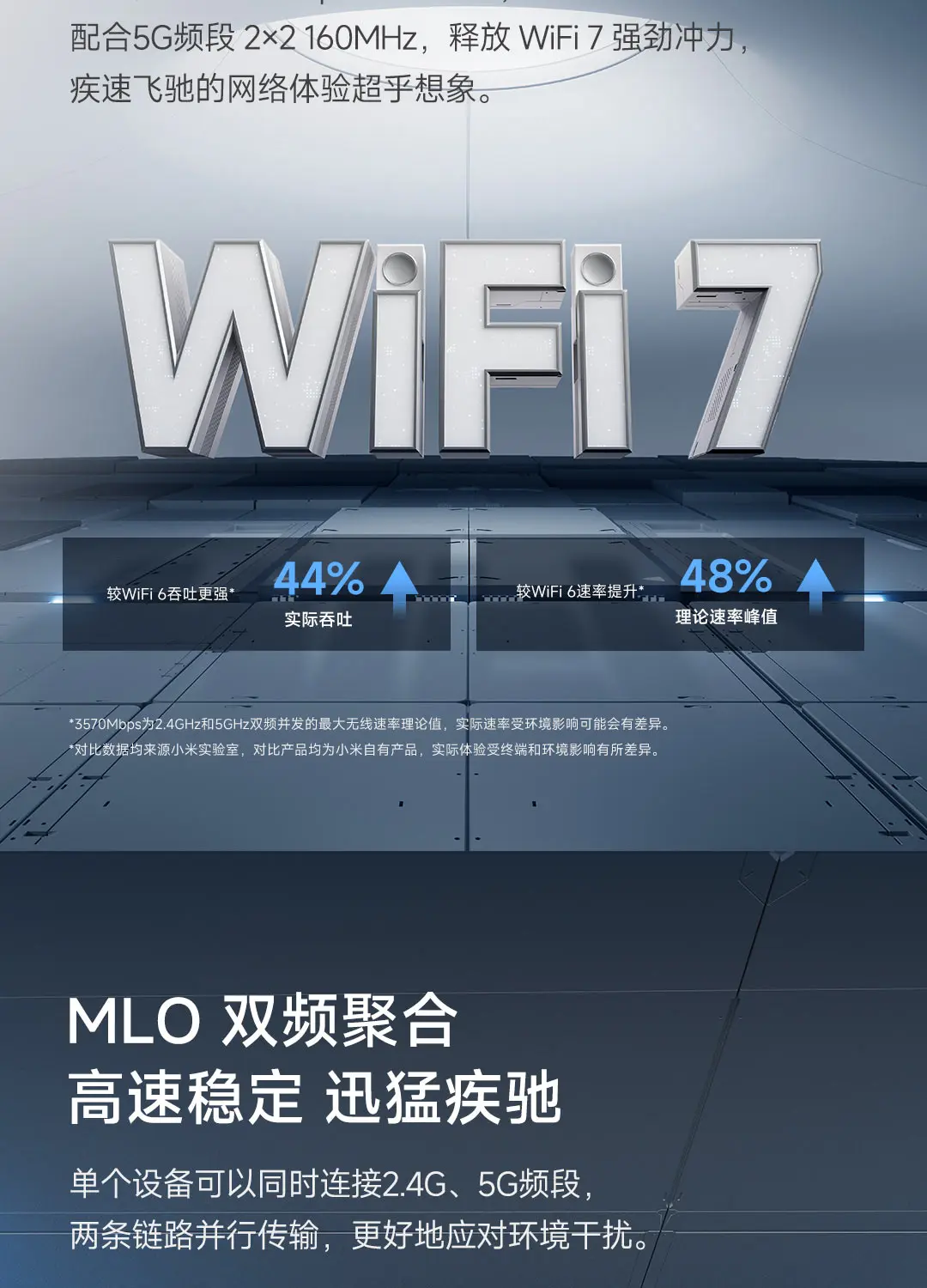 Xiaomi Router BE3600 WiFi 7 Dual-Band Qualcomm quad-core Gaming Acceleration 3570Mbps Dual WAN LAN Mesh Network Repeater VPN Xiaomi Router BE3600 WiFi 7 Dual-Band Qualcomm quad-core Gaming Acceleration 3570Mbps Dual WAN LAN Mesh Network Repeater VPN