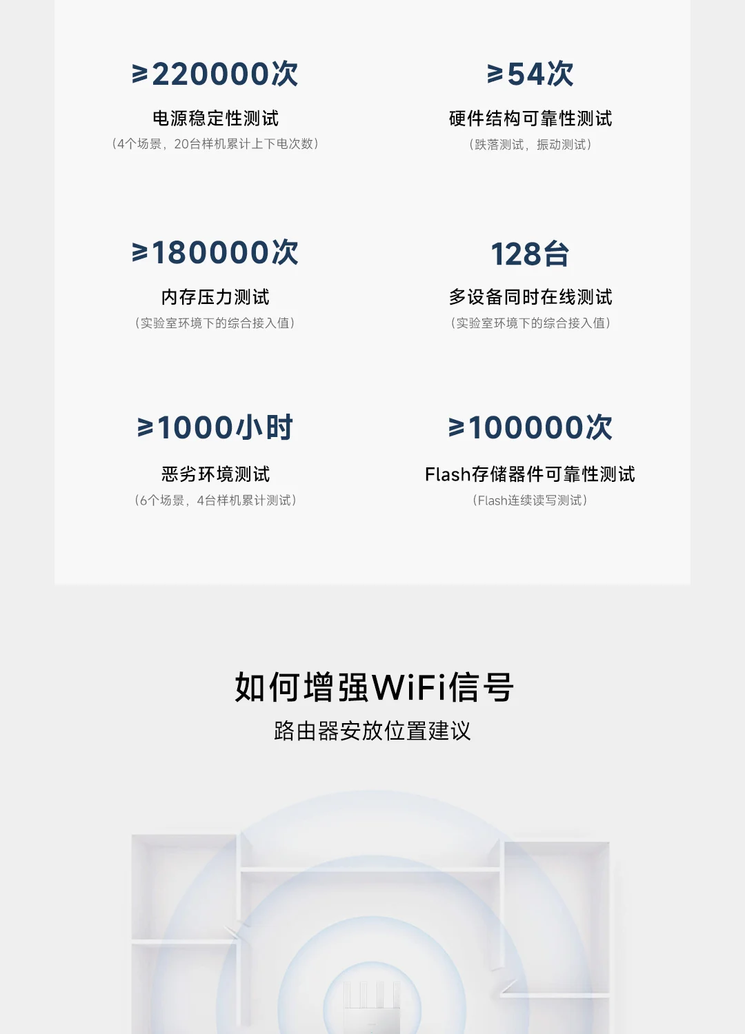 Xiaomi Router BE3600 WiFi 7 Dual-Band Qualcomm quad-core Gaming Acceleration 3570Mbps Dual WAN LAN Mesh Network Repeater VPN Xiaomi Router BE3600 WiFi 7 Dual-Band Qualcomm quad-core Gaming Acceleration 3570Mbps Dual WAN LAN Mesh Network Repeater VPN