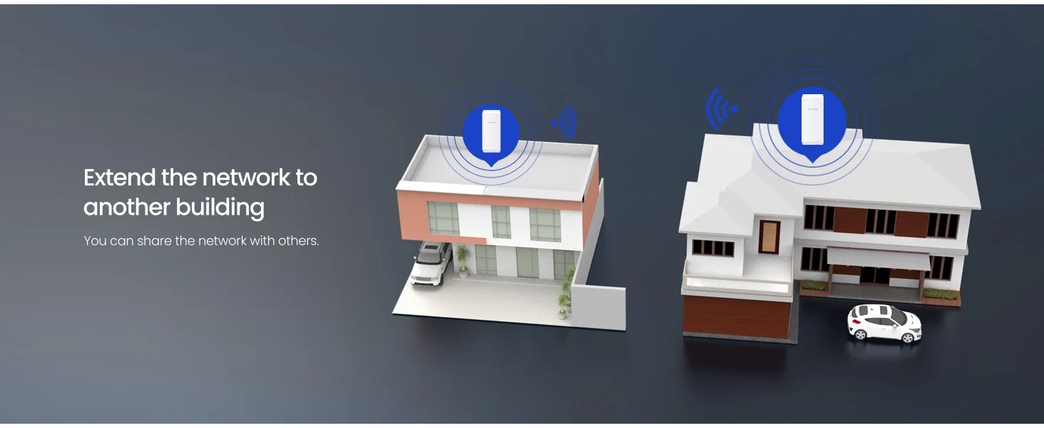 Tenda O1 Outdoor Access Point 300Mbps Long Range Smart Manage Router CPE 2.4GHz PoE Wireless Bridge 8dBi Transmission Waterproof