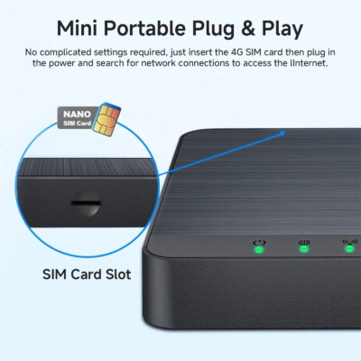 New Mini Box 4G Lte Router Wifi SIM Card Modem 4G Car Wifi Amplifie Support 5V USB Power Supply and 30 Device Connections - Image 2