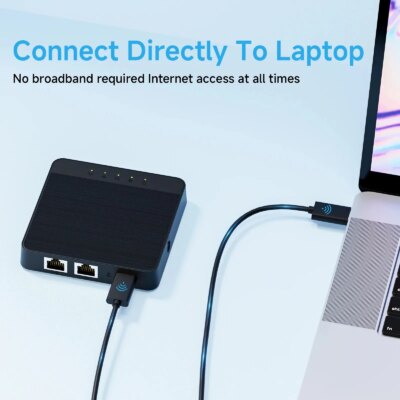 New Mini Box 4G Lte Router Wifi SIM Card Modem 4G Car Wifi Amplifie Support 5V USB Power Supply and 30 Device Connections - Image 5