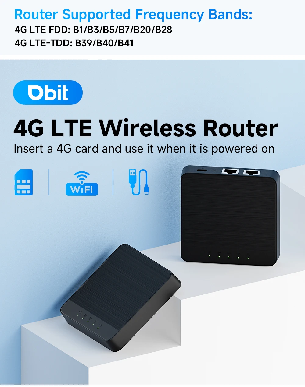 New Mini Box 4G Lte Router Wifi SIM Card Modem 4G Car Wifi Amplifie Support 5V USB Power Supply and 30 Device Connections