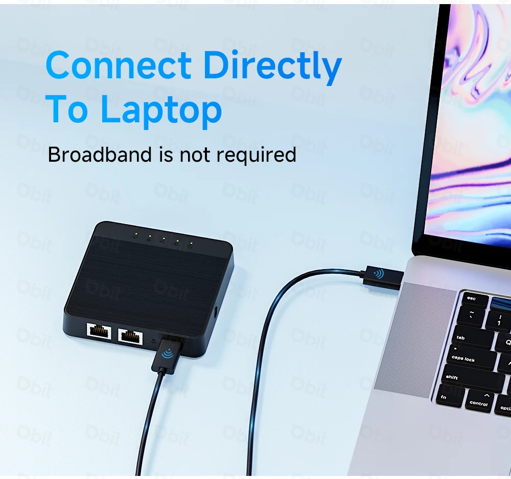 New Mini Box 4G Lte Router Wifi SIM Card Modem 4G Car Wifi Amplifie Support 5V USB Power Supply and 30 Device Connections