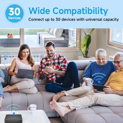 New Mini Box 4G Lte Router Wifi SIM Card Modem 4G Car Wifi Amplifie Support 5V USB Power Supply and 30 Device Connections - Image 6