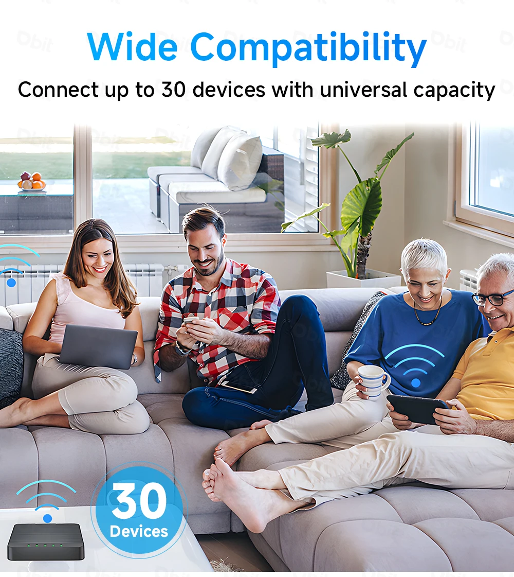 New Mini Box 4G Lte Router Wifi SIM Card Modem 4G Car Wifi Amplifie Support 5V USB Power Supply and 30 Device Connections