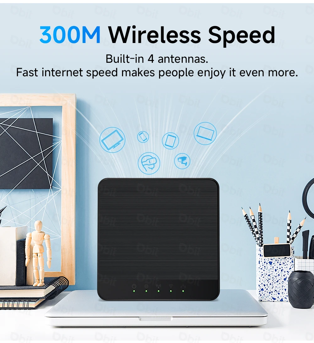 New Mini Box 4G Lte Router Wifi SIM Card Modem 4G Car Wifi Amplifie Support 5V USB Power Supply and 30 Device Connections