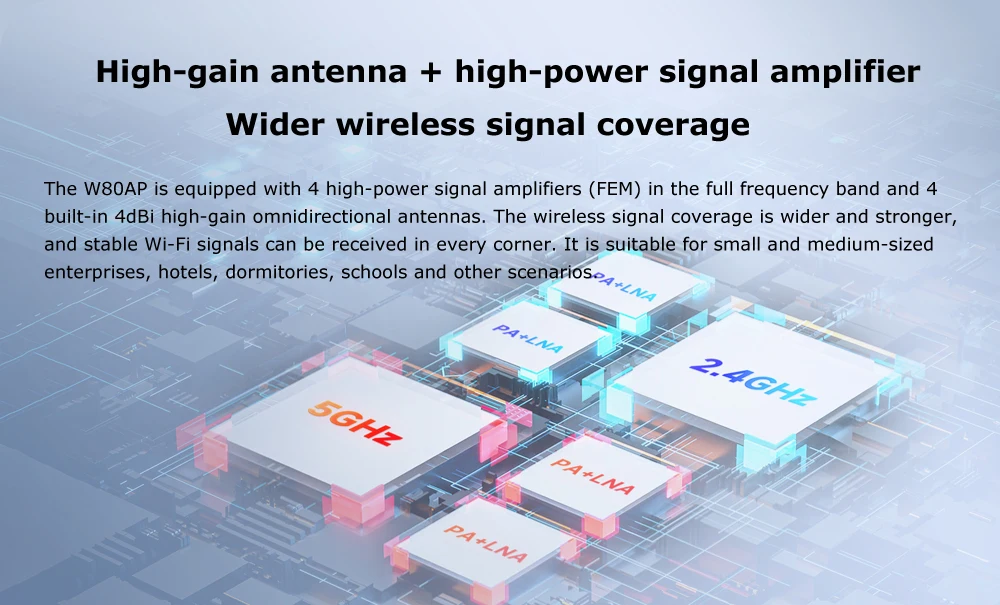 Access Point WiFi 6 Dual Band AX1500 Ceiling AP WIFI Extender 5G Repeater Gigabit Wireless AP Router Signal Booster Mesh Wifi 6 Access Point WiFi 6 Dual Band AX1500 Ceiling AP WIFI Extender 5G Repeater Gigabit Wireless AP Router Signal Booster Mesh Wifi 6