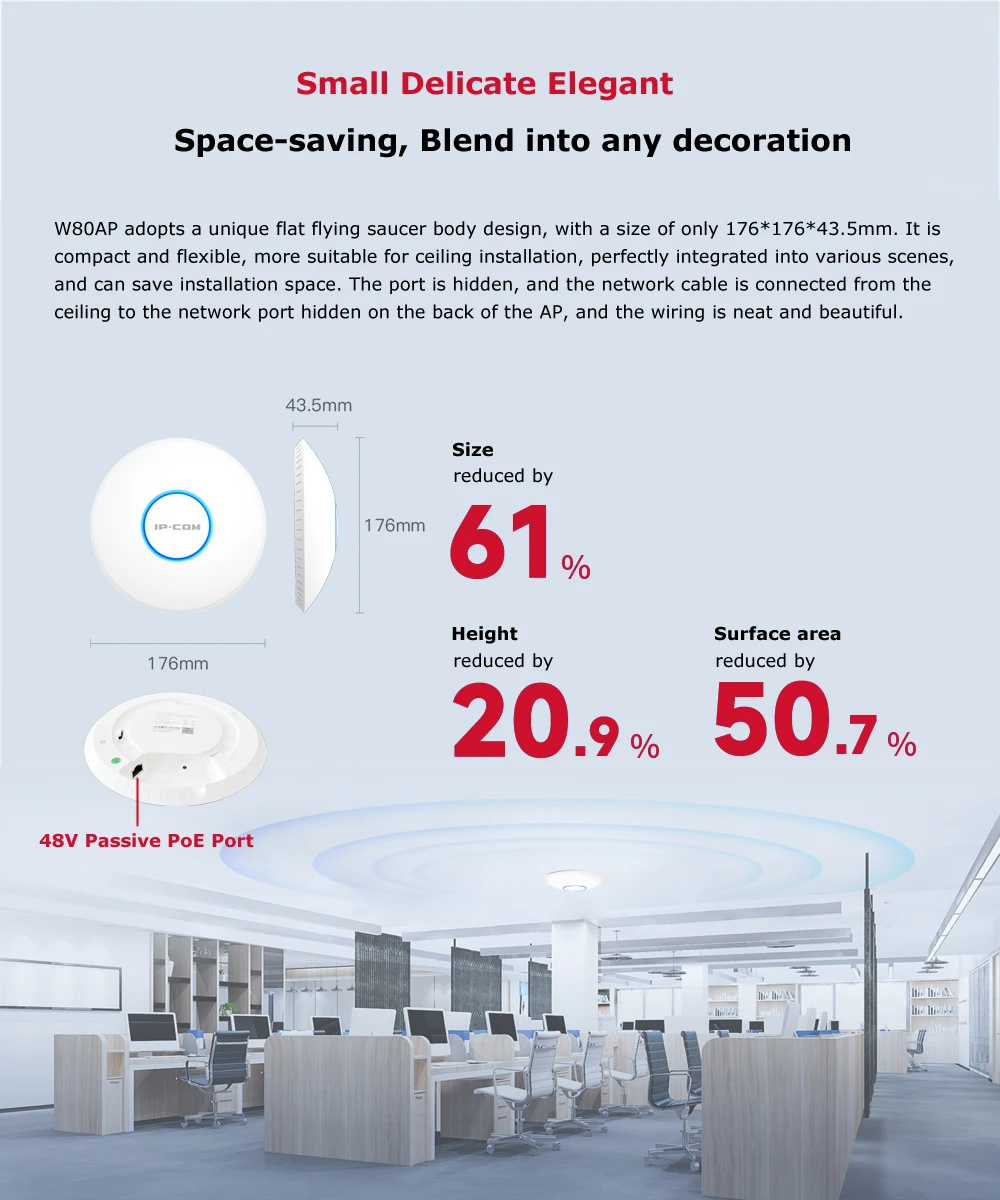 Access Point WiFi 6 Dual Band AX1500 Ceiling AP WIFI Extender 5G Repeater Gigabit Wireless AP Router Signal Booster Mesh Wifi 6 Access Point WiFi 6 Dual Band AX1500 Ceiling AP WIFI Extender 5G Repeater Gigabit Wireless AP Router Signal Booster Mesh Wifi 6