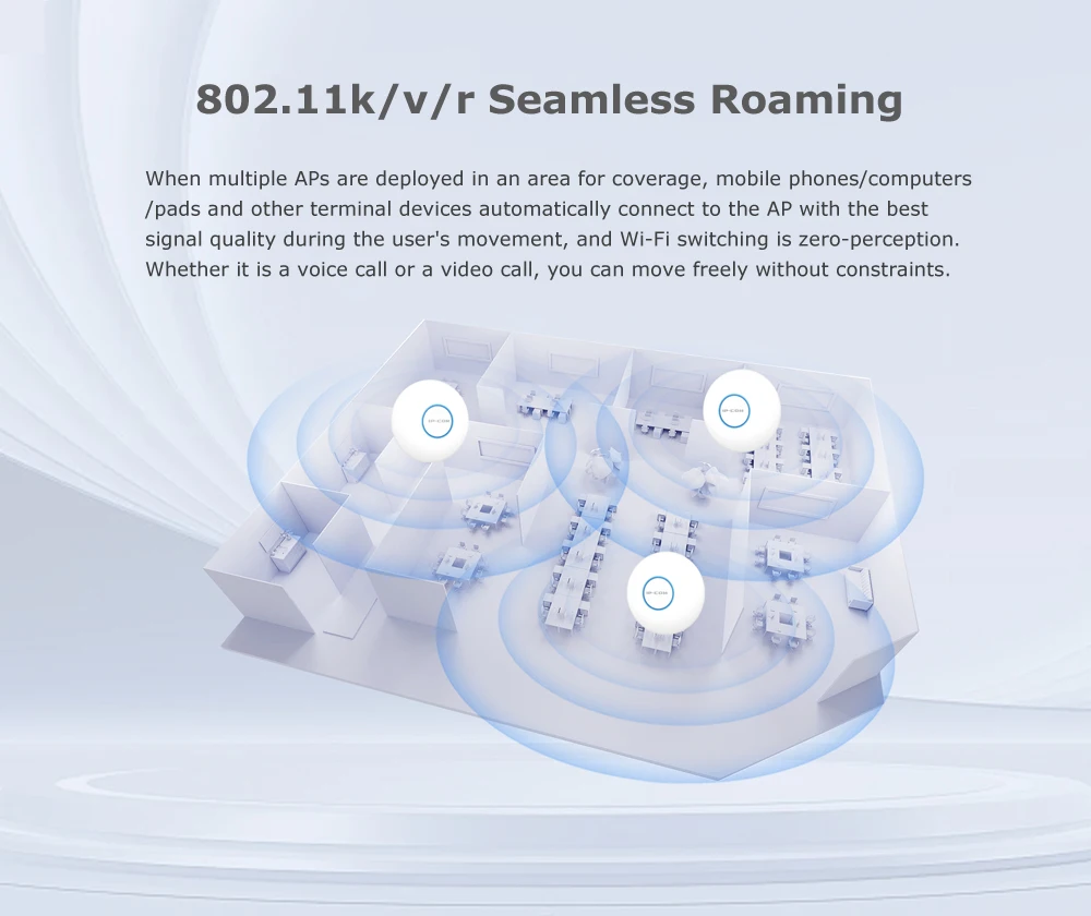 Access Point WiFi 6 Dual Band AX1500 Ceiling AP WIFI Extender 5G Repeater Gigabit Wireless AP Router Signal Booster Mesh Wifi 6 Access Point WiFi 6 Dual Band AX1500 Ceiling AP WIFI Extender 5G Repeater Gigabit Wireless AP Router Signal Booster Mesh Wifi 6