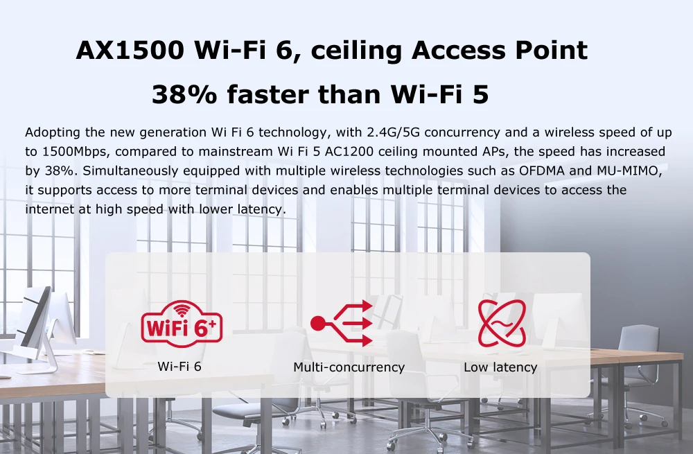 Access Point WiFi 6 Dual Band AX1500 Ceiling AP WIFI Extender 5G Repeater Gigabit Wireless AP Router Signal Booster Mesh Wifi 6 Access Point WiFi 6 Dual Band AX1500 Ceiling AP WIFI Extender 5G Repeater Gigabit Wireless AP Router Signal Booster Mesh Wifi 6
