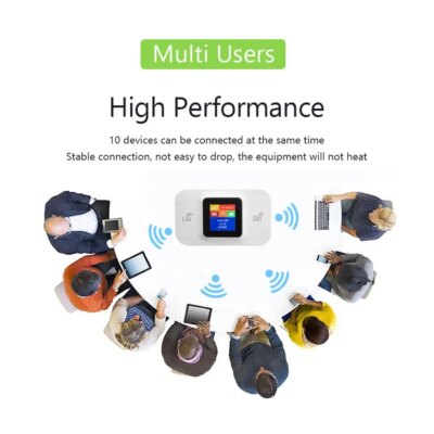 4G LTE Router 150Mbps Portable WiFi Repeater 3650mAh Unlocked Pocket Wireless Router With Sim Card Slot Outdoor Mobile Hotspot - Image 4