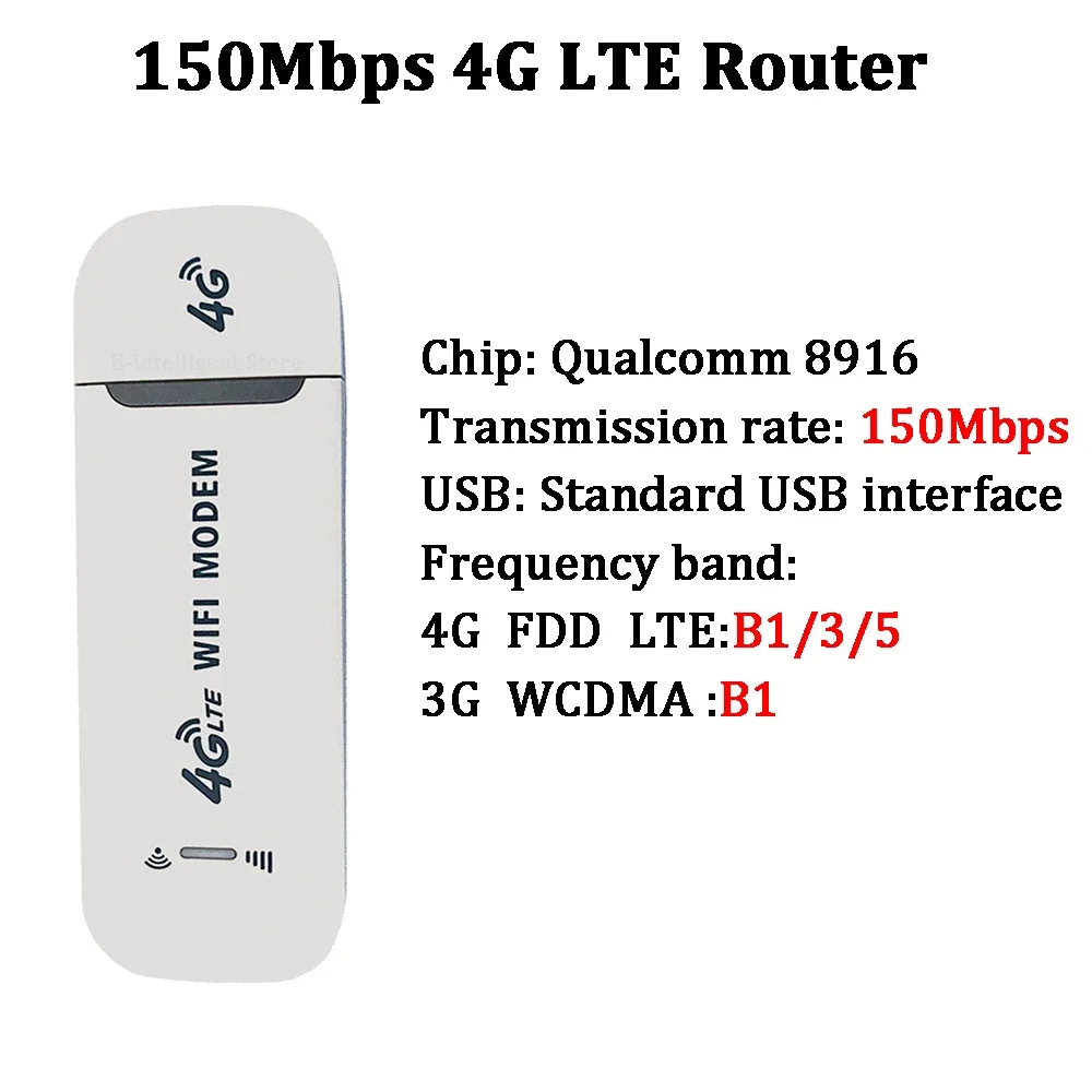 Router F