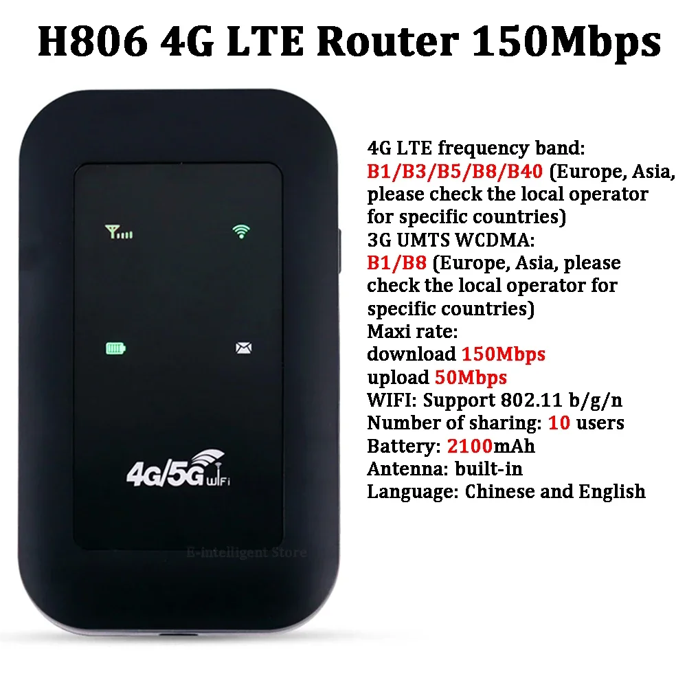 Router C