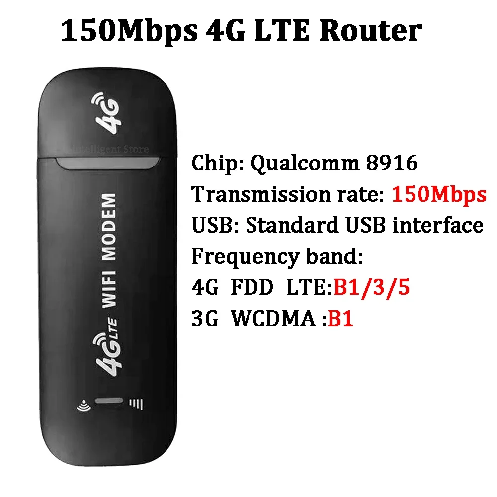 Router E