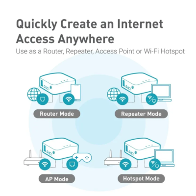 GL.iNet GL MT300N/V2 Mango Wireless Mini Portable VPN Travel Router Mobile Hotspot in Pocket WiFi Repeater Bridge - Image 6