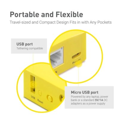 GL.iNet GL MT300N/V2 Mango Wireless Mini Portable VPN Travel Router Mobile Hotspot in Pocket WiFi Repeater Bridge - Image 3