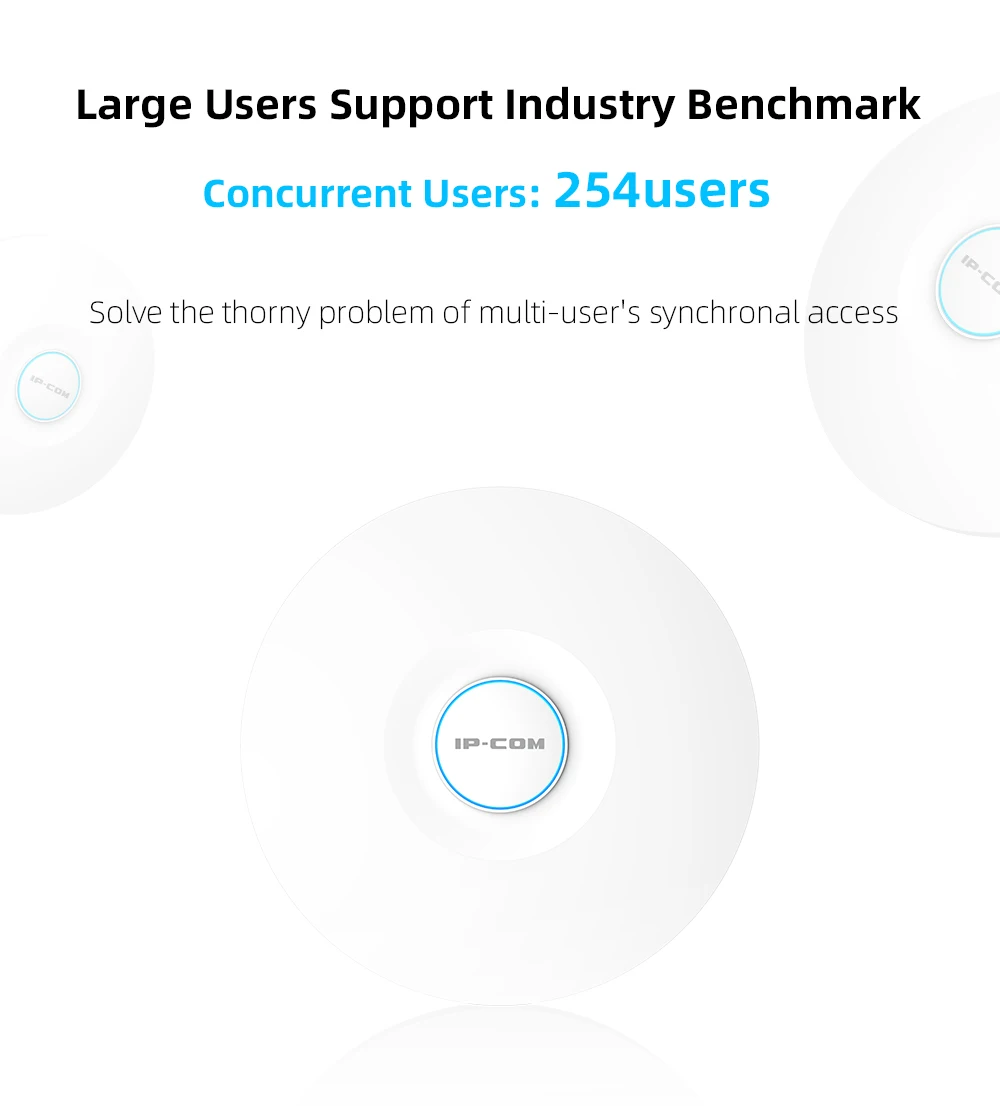 3000Mbps Wireless Access Point WiFi Range Extender Dual Band 2.4G+5Ghz High Power Router Wifi 6 Signal Booster POE