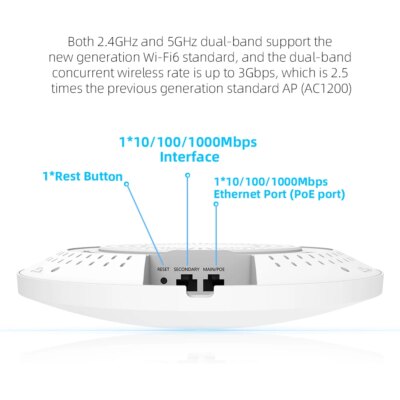 3000Mbps Wireless Access Point WiFi Range Extender Dual Band 2.4G+5Ghz High Power Router Wifi 6 Signal Booster POE - Image 4