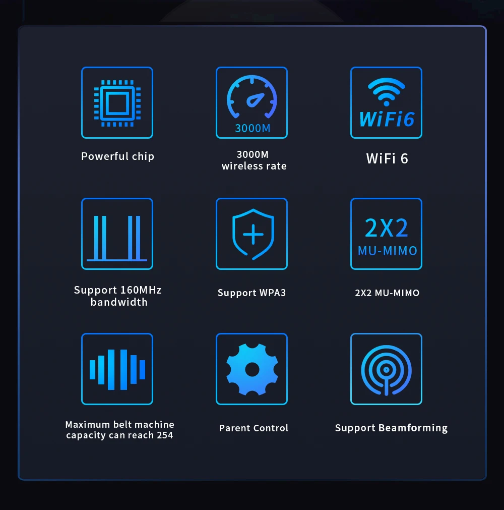 3000Mbps Wireless Access Point WiFi Range Extender Dual Band 2.4G+5Ghz High Power Router Wifi 6 Signal Booster POE