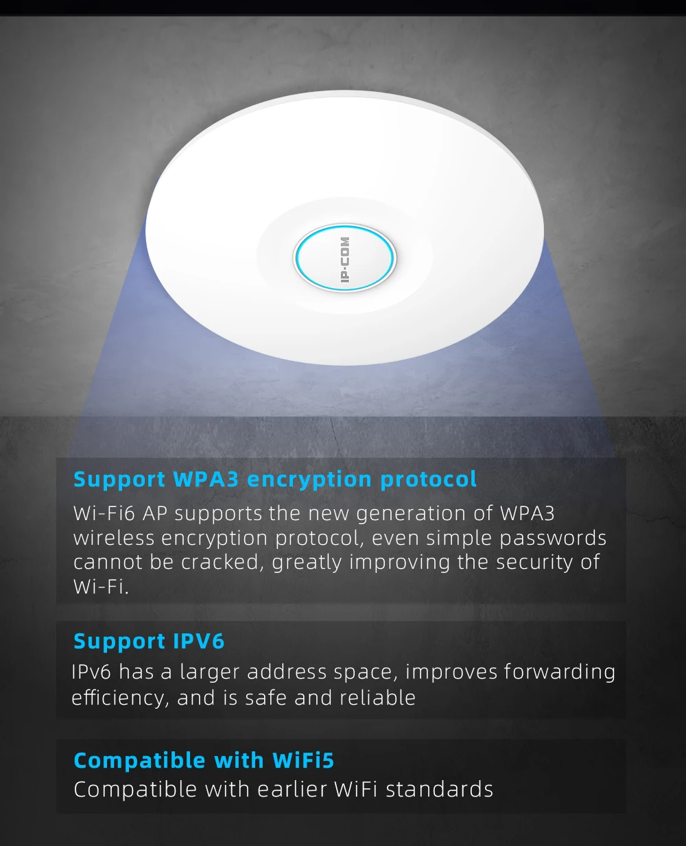 3000Mbps Wireless Access Point WiFi Range Extender Dual Band 2.4G+5Ghz High Power Router Wifi 6 Signal Booster POE