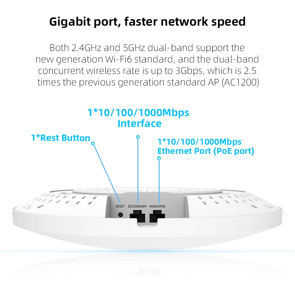3000Mbps Wireless Access Point WiFi Range Extender Dual Band 2.4G+5Ghz High Power Router Wifi 6 Signal Booster POE