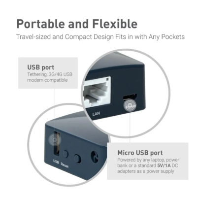 GL.iNet AR300M16 Portable Mini Travel Wireless Pocket Router With Access Point Extender WDS OpenWrt - Image 6