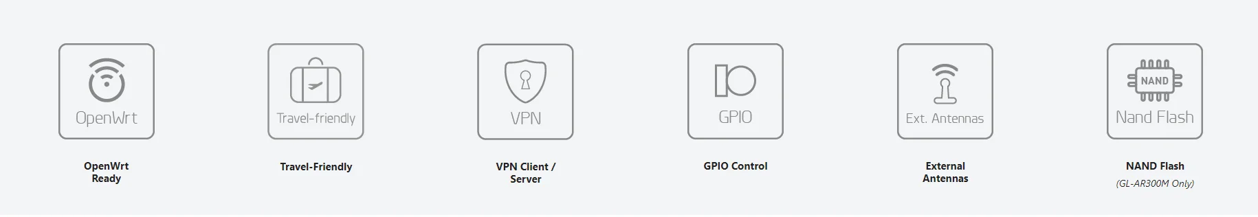 GL.iNet AR300M16 Portable Mini Travel Wireless Pocket Router With Access Point Extender WDS OpenWrt GL.iNet AR300M16 Portable Mini Travel Wireless Pocket Router With Access Point Extender WDS OpenWrt