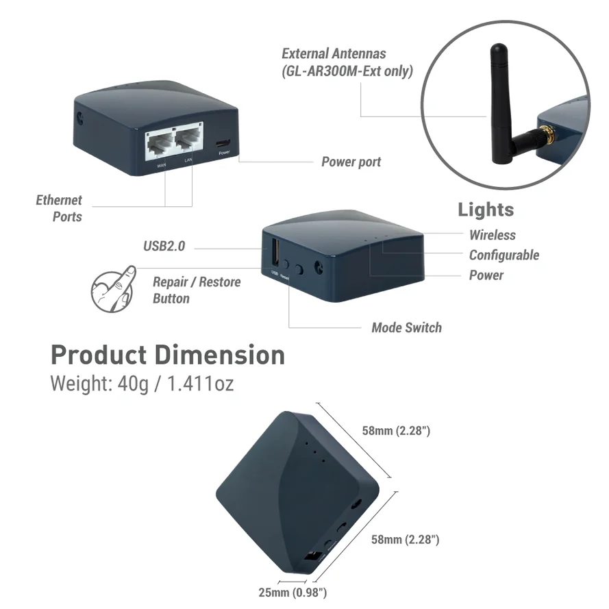 GL.iNet AR300M16 Portable Mini Travel Wireless Pocket Router With Access Point Extender WDS OpenWrt GL.iNet AR300M16 Portable Mini Travel Wireless Pocket Router With Access Point Extender WDS OpenWrt